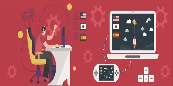 سایت چندزبانه